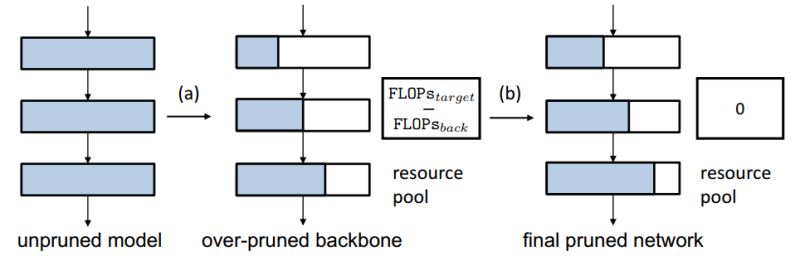 Cardwing Hou Yuenan Github - Nature Image Collection - Ultra HD Quality