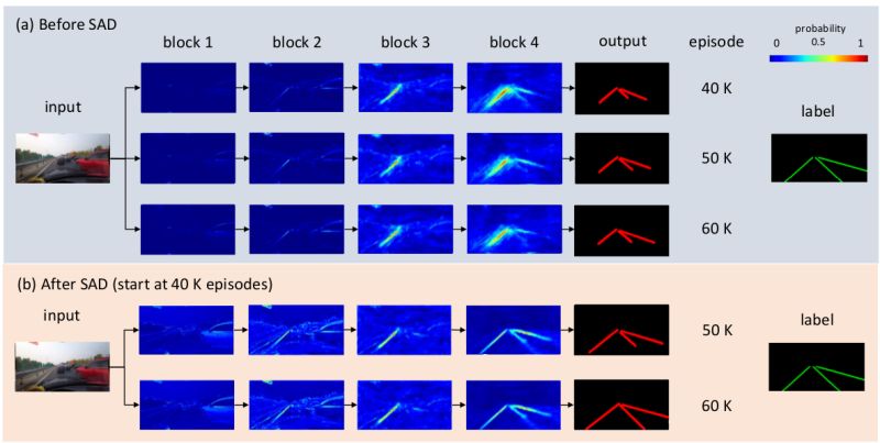2dattentionalirregularscenetextrecognizer Issue 4 Chenjun2hao - Gradient Design Collection - High Resolution Quality