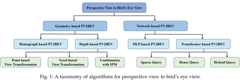 Cardwing Hou Yuenan Github - Amazing Dark Image - Ultra HD
