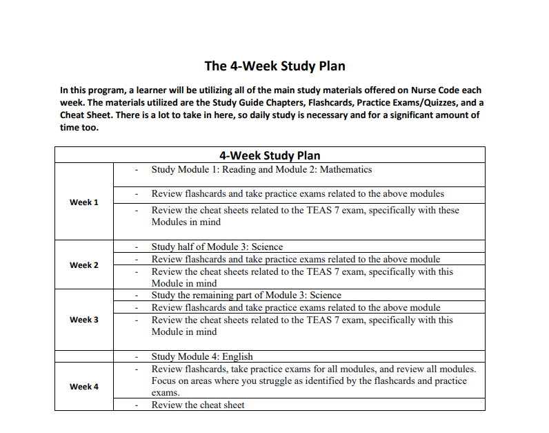Teas study plan 2025