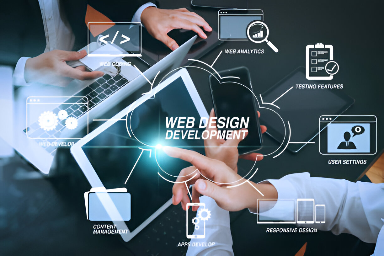 website development Career IT Park