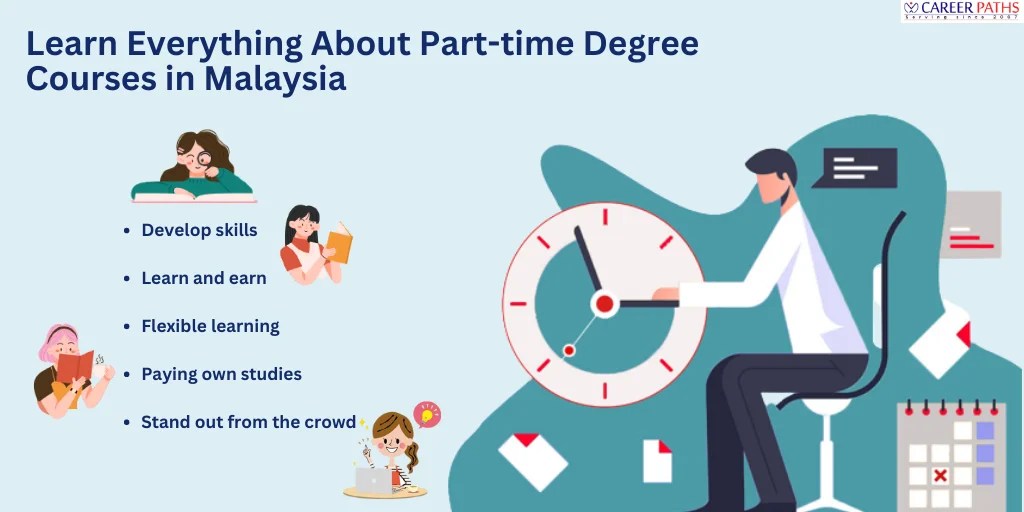 A Complete Guide (2)