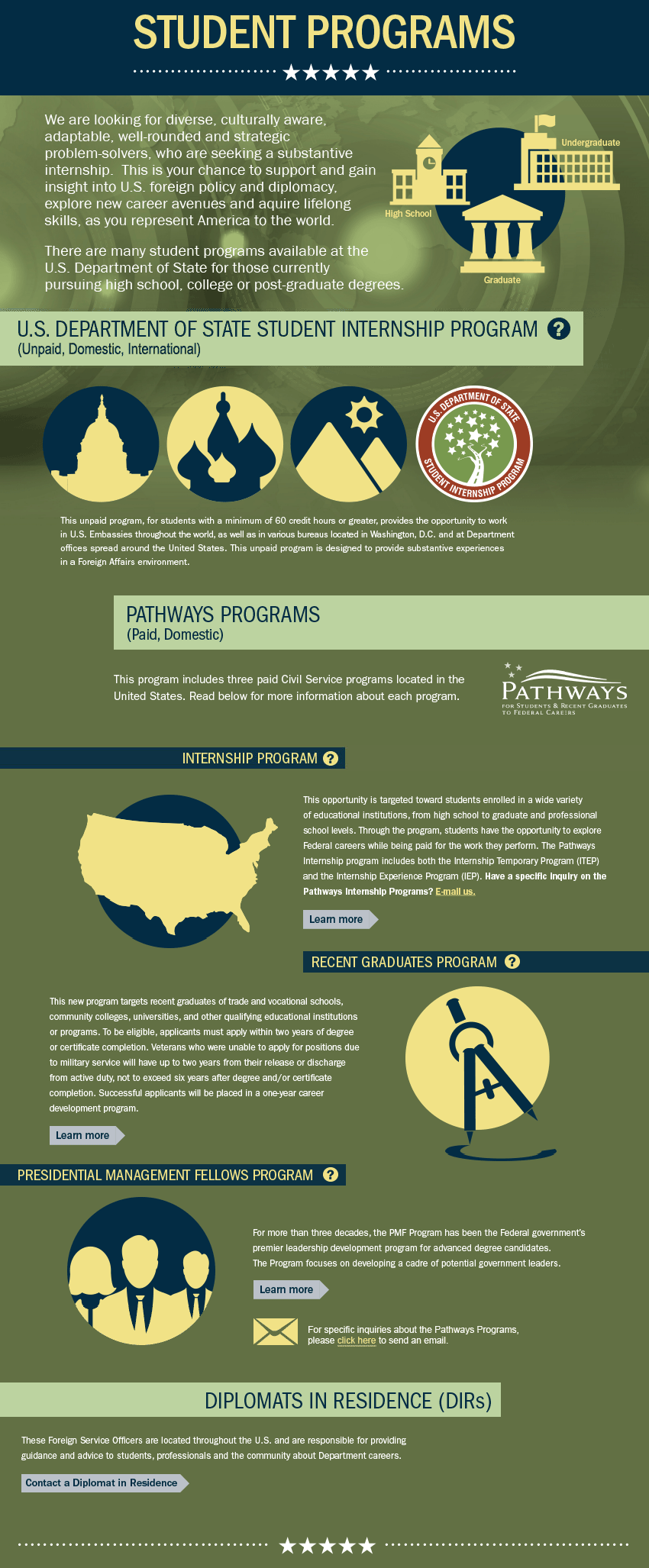 Student Programs Careers