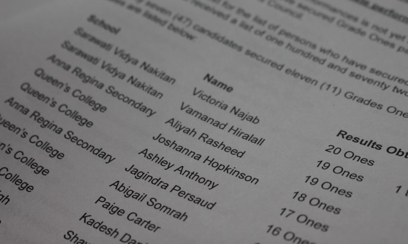 Sterling Student Steals Spotlight With 20 CSEC Grade Ones From The Sarawati Vidya Nikitan Private School, Guyana