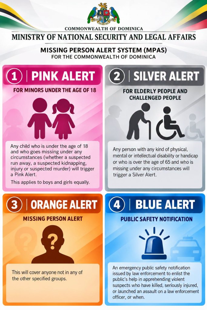 Dominica launches national alert system for missing people and crime suspects 2 Dominica Alert System