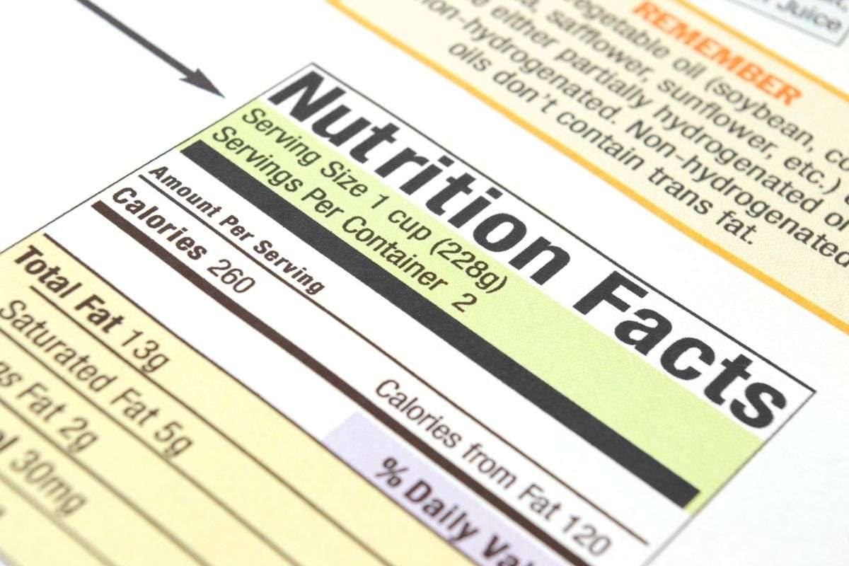 How to read Nutrition Facts Labels