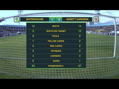 JPL | 3RD PLACE Match Match Highlight | Waterhouse vs Arnett Gardens 1 – 5 | SportsMax TV