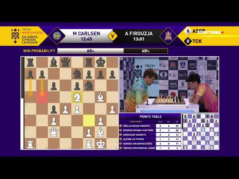 Global Chess League 2024 | Season 2 | SportsMax