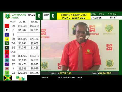 Caymanas Highlights – Febuary 3, 2025 | SportsMax TV