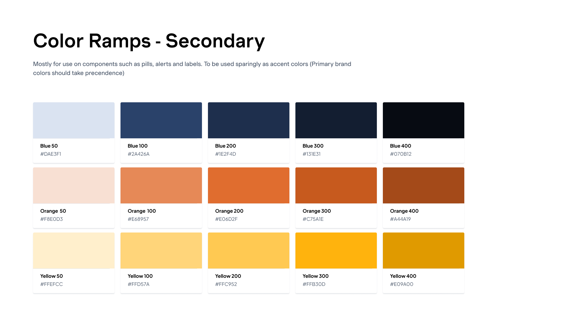 Color Ramps