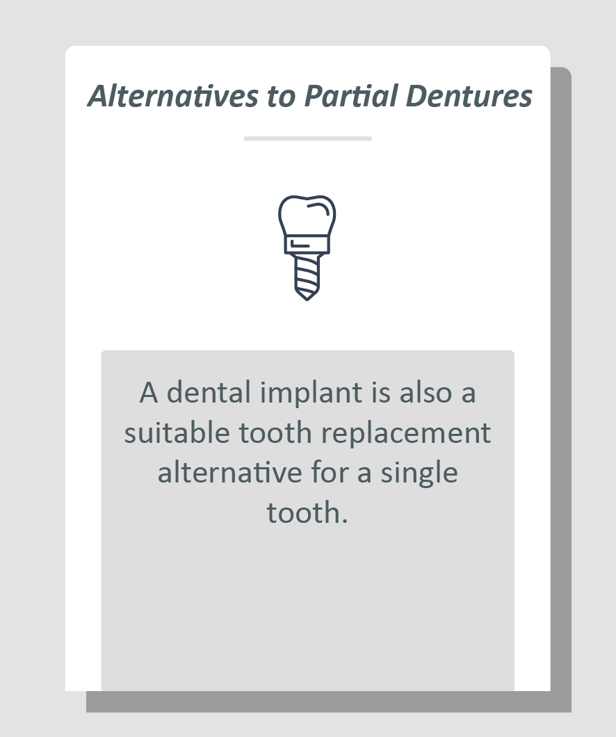 Partial denture for one missing tooth infographic: A dental implant is also a suitable tooth replacement alternative for a single tooth.