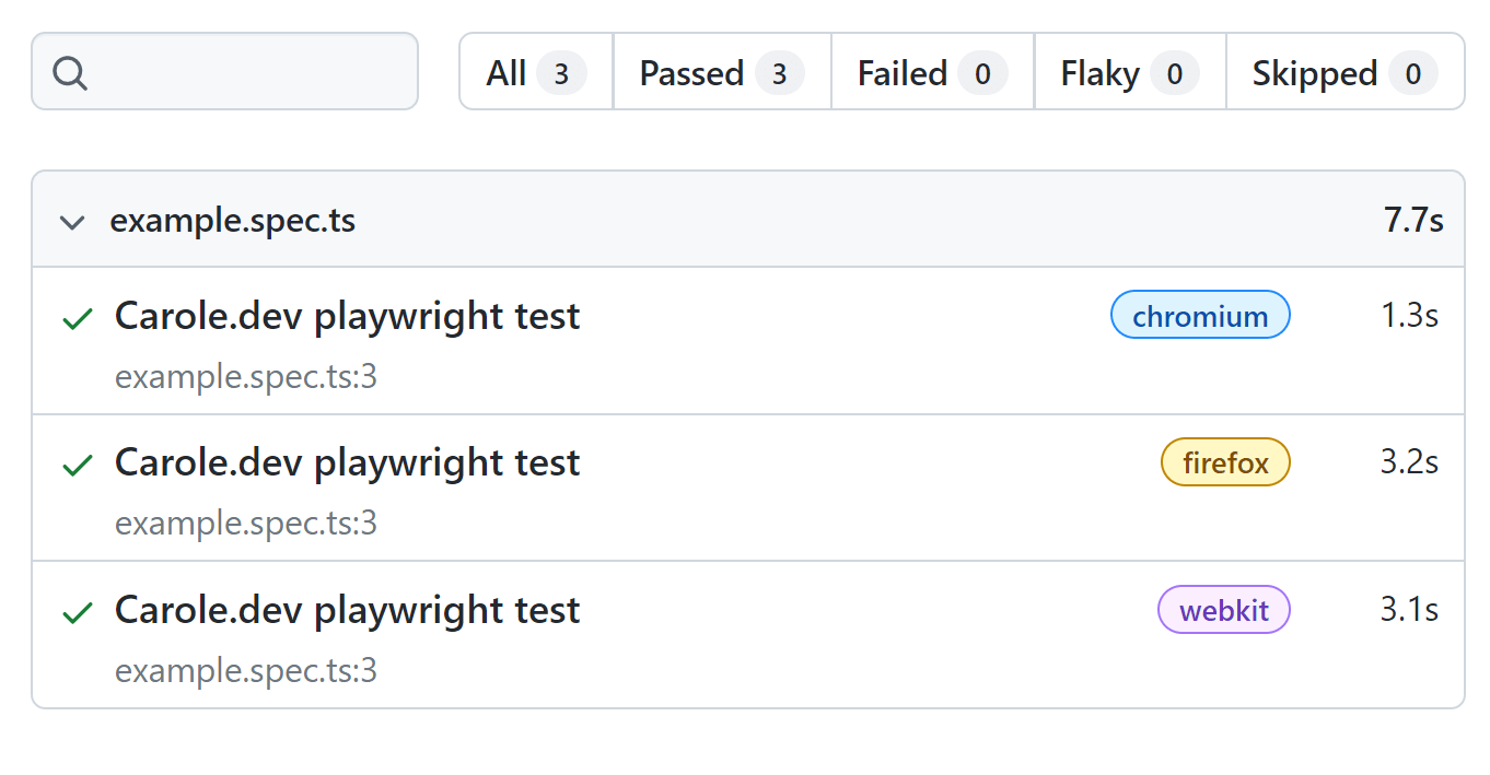 Playwright Certification For Testing - Premium Ocean Wallpaper Gallery - 4K