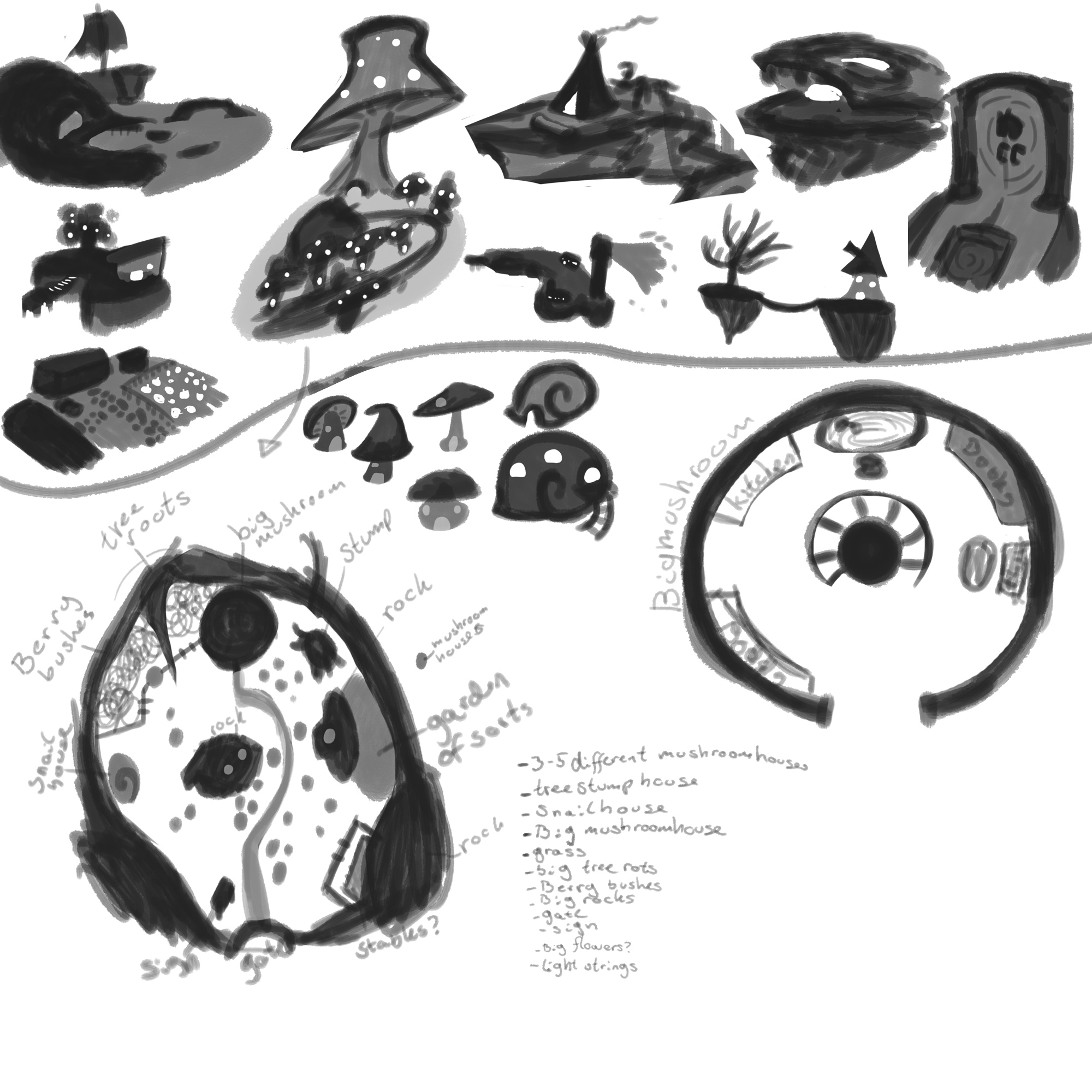 environment ideas