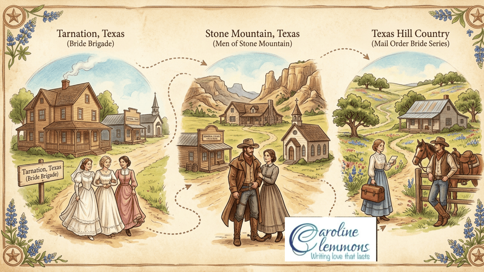 map of reading order for Caroline Clemmons' Westerns