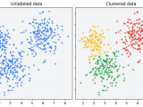 Fundamentals Of Natural Language Processing Nlp In Python Introduction