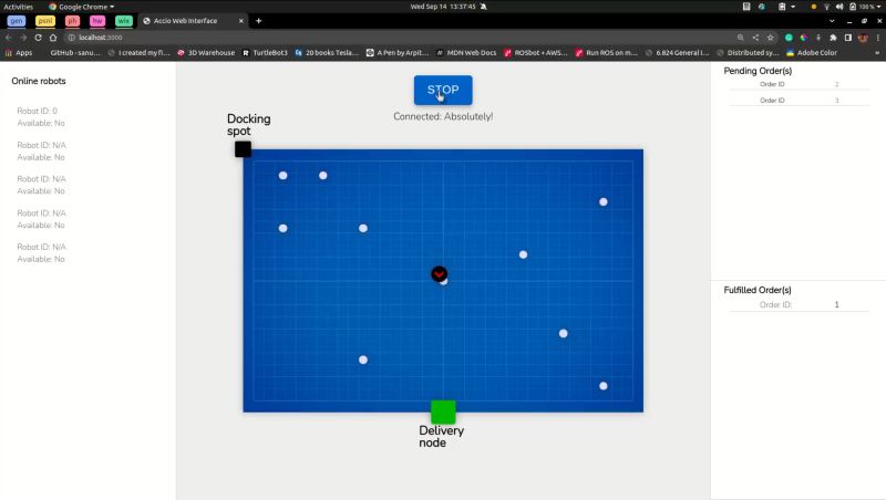 Github Ravinou Borgwarehouse A Fast And Modern Webui For A - Download Creative Nature Illustration | High Resolution