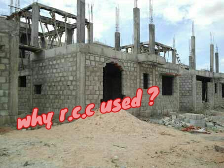 Concept Of Reinforcement Concrete In India Career Guru Hindi Me
