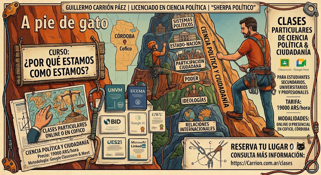 Pack 4 Clases de Política