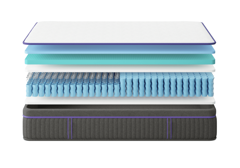Nectar Premier Hybrid Mattress → Carson Mattress Outlet LLC