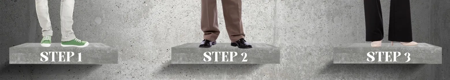 3 Steps To Copyright