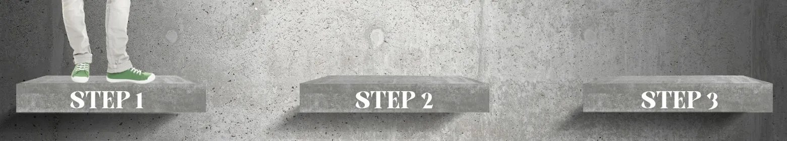 3 Steps To Copyright