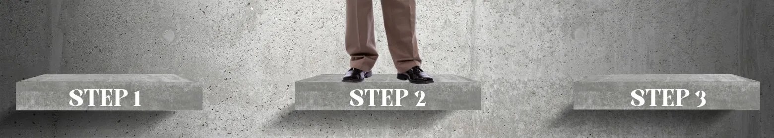3 Steps To Copyright