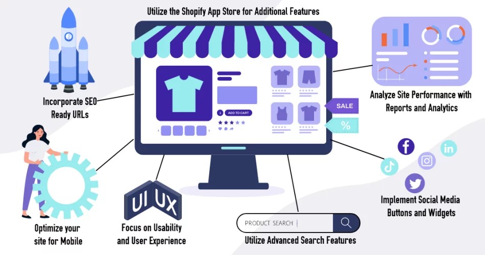 8 tips towards successful custom shopify website development