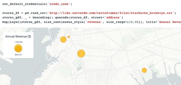 Basemaps Carto - Full HD Sunset Arts for Desktop