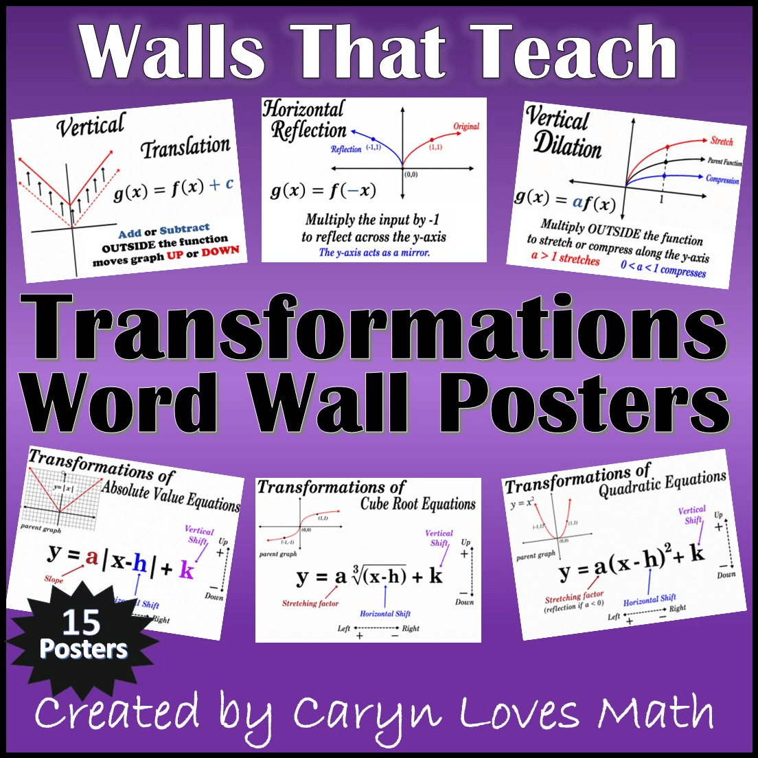 Parent Functions and Transformations Posters Algebra 1 and 2 Word Wall