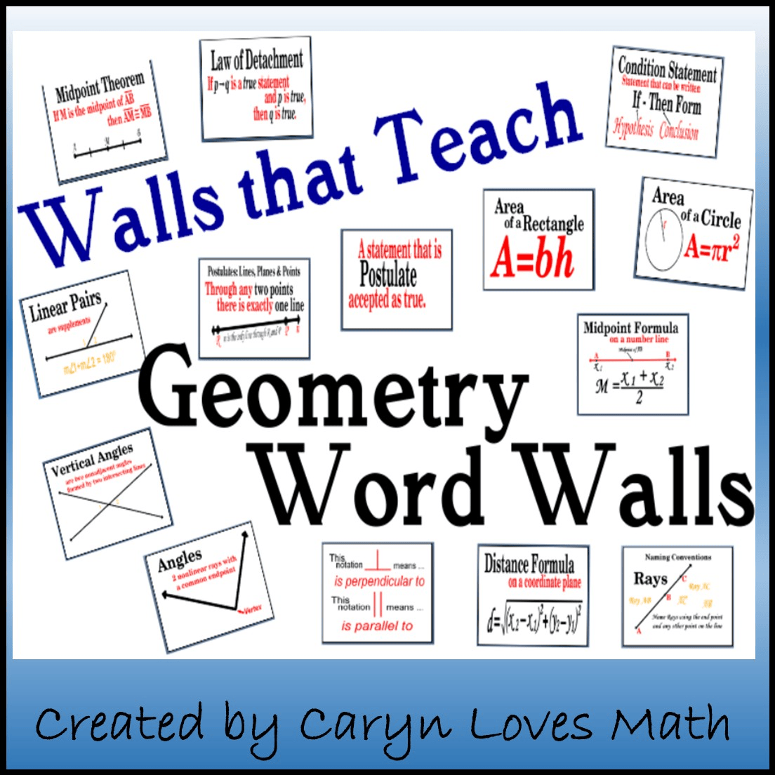 Geometry Word Wall 85+ Posters and Formulas