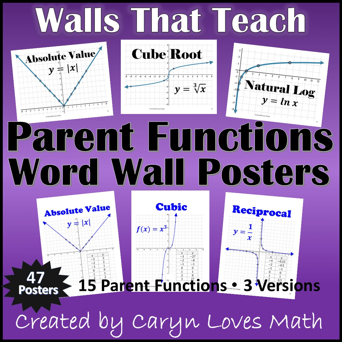 Parent Functions Graph Posters Algebra 1 Word Wall Function Families