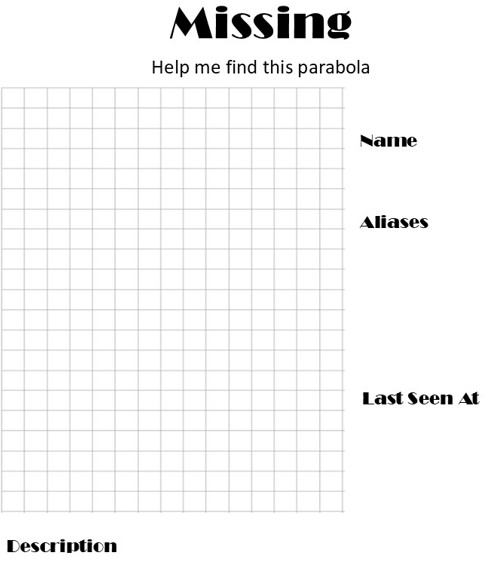 Blank Missing Parabola poster template with an empty grid and no axes drawn