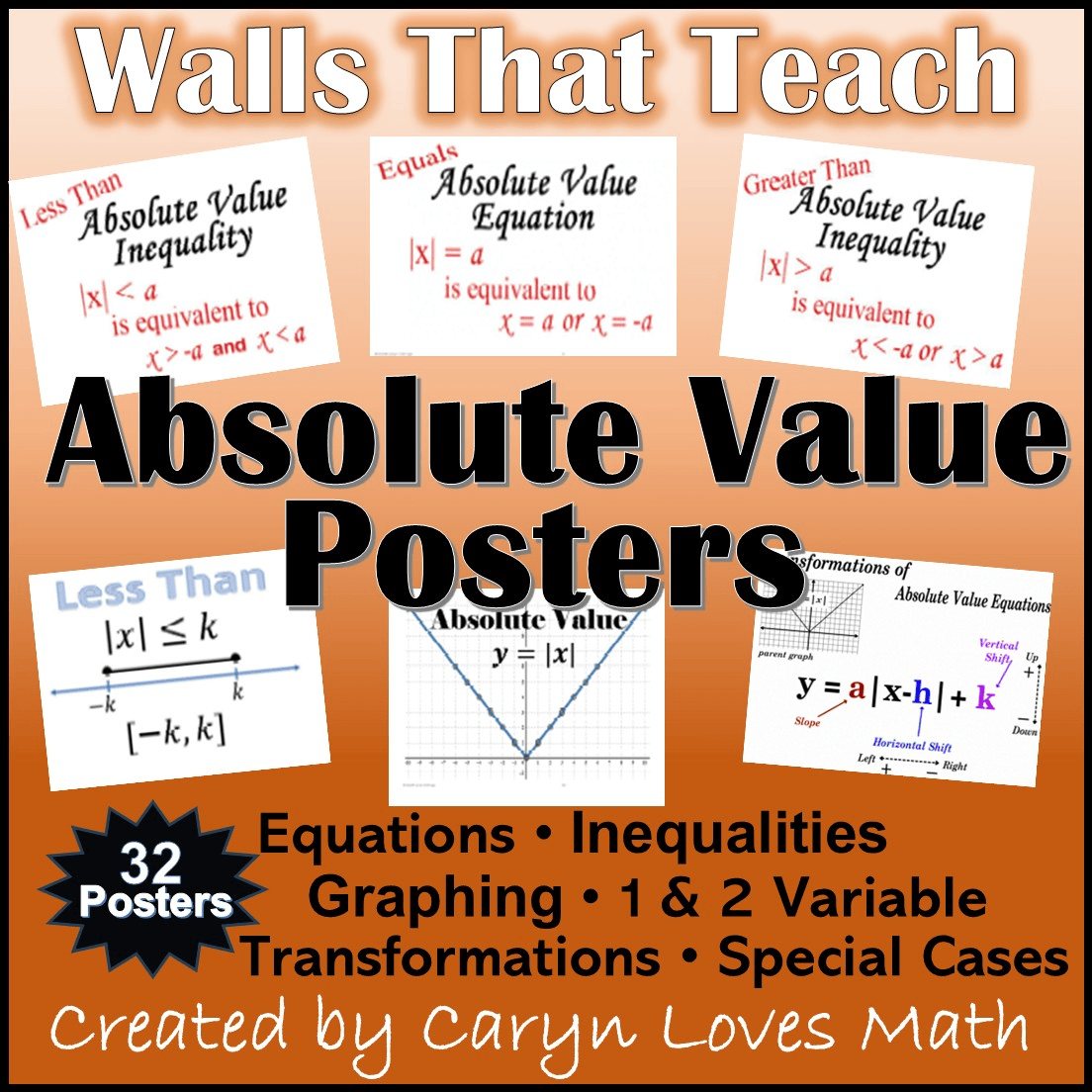 Absolute Value Word Wall Posters cover