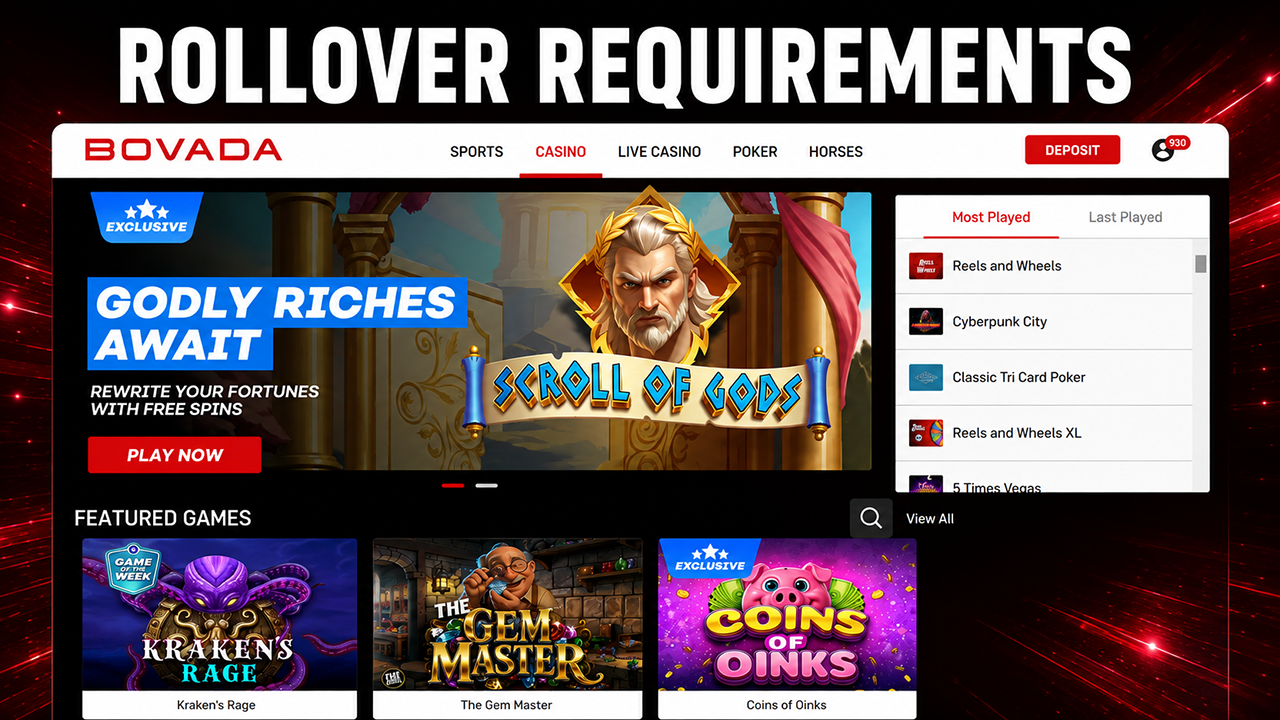 Bovada Rollover Requirements Explained