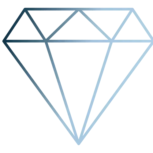 Casino loyalty programs for online gamblers