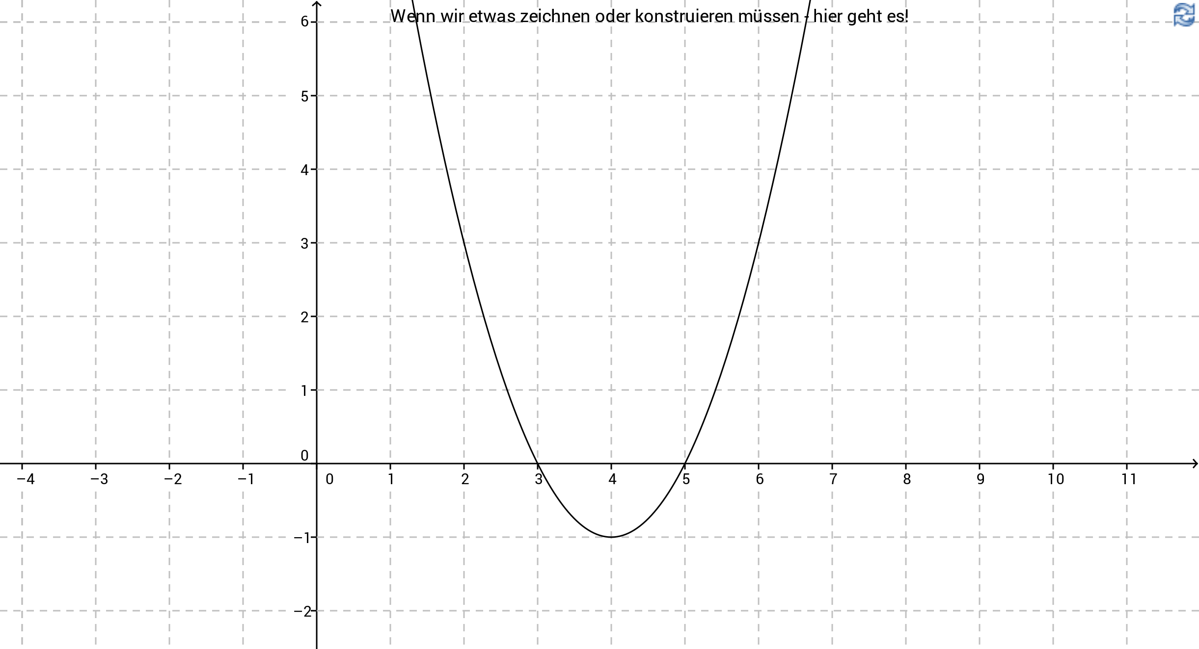 1314 Unterricht Mathematik 10d Wachstumsprozesse