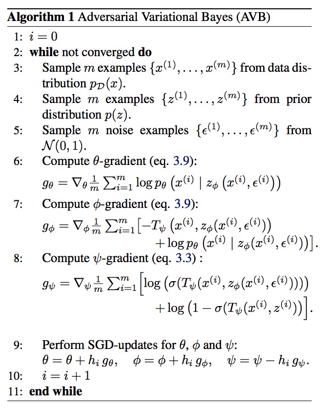 How Do Gans For Machine Learning Function Buzzer - Mobile Dark Designs for Desktop