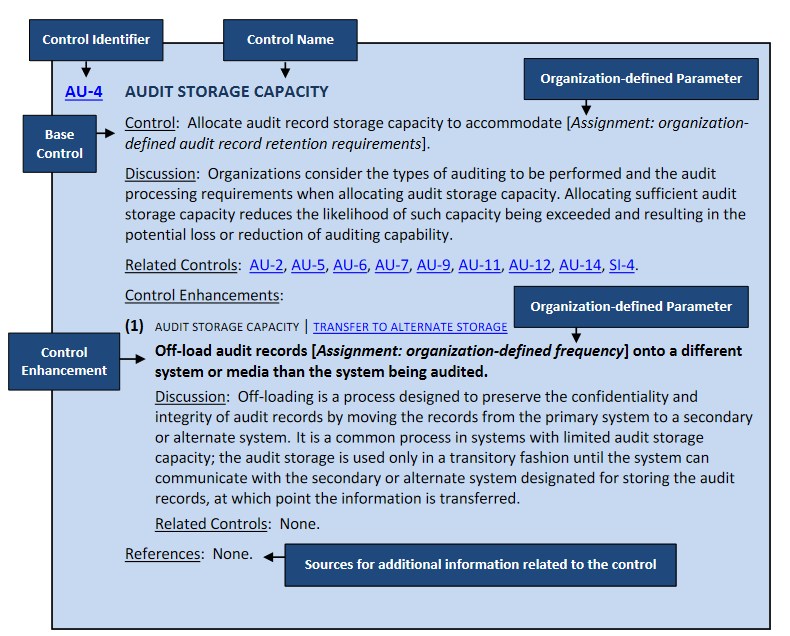 Github Ianyang66 Nist Sp800 22 Test Suite Web Interface Web - Artistic Mobile Mountain Wallpapers | Free Download