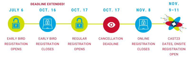 Rates Deadlines - Premium Geometric Illustration Gallery - 8K