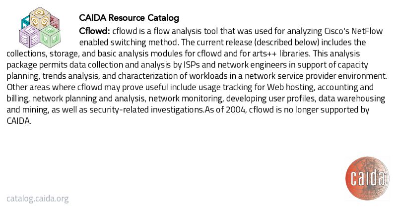 Caida Resource Catalog - Ocean Art Collection - 4K Quality