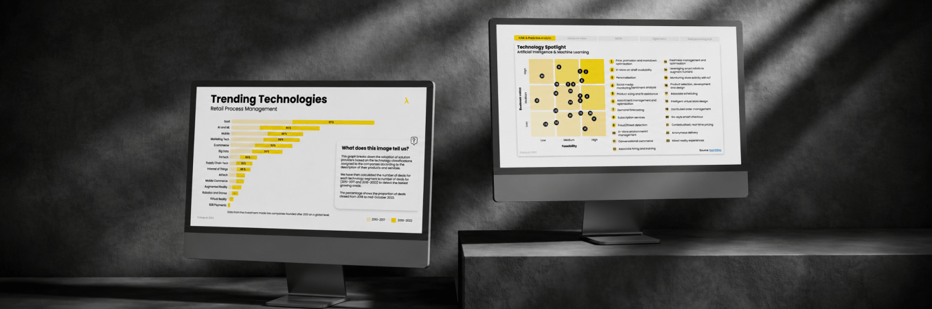 Two monitors displaying Catapult research visualisations on trending technologies and AI use cases.