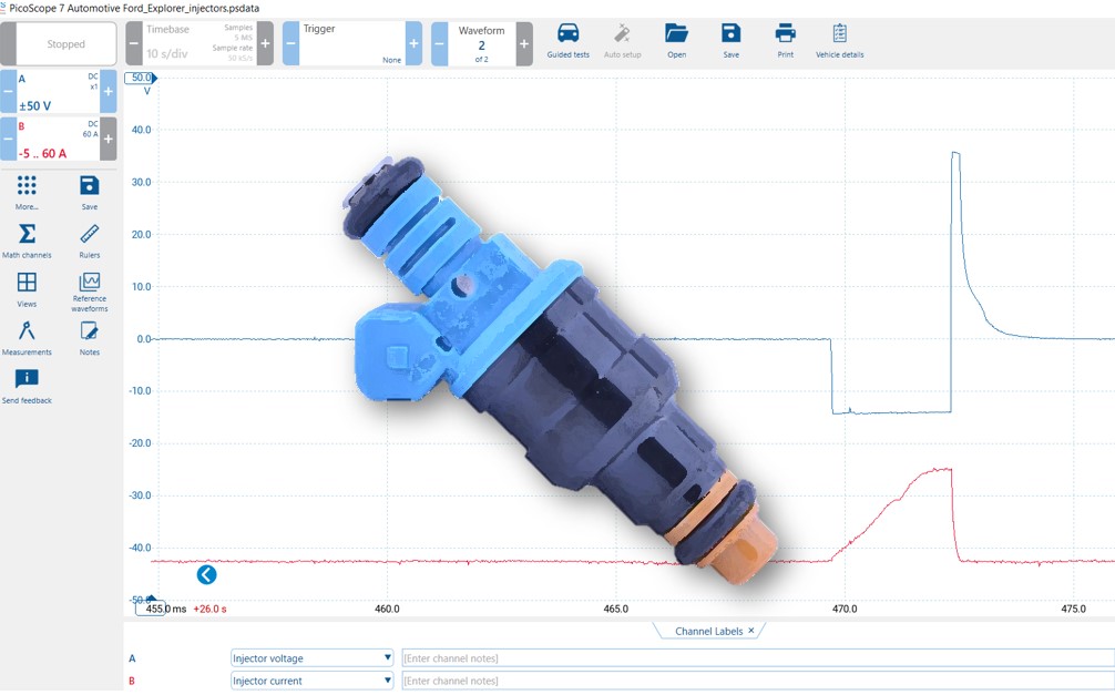 solenoid & Injector testing