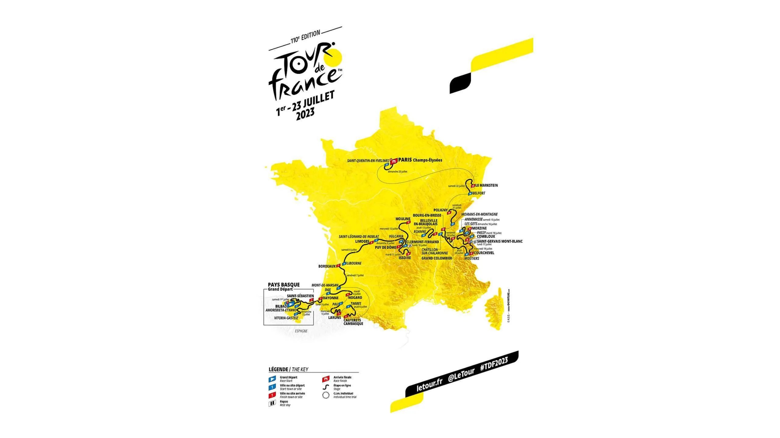 Tour de France 2023