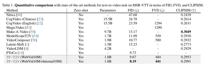 Github Victor Rong Video Generation Study - Premium Ocean Texture Gallery - 4K