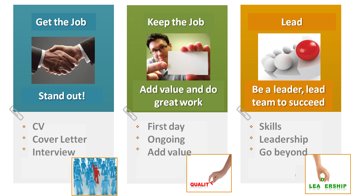 Get the Job, Keep the Job and Lead! Catherine's Career