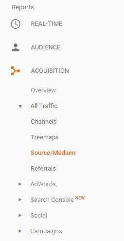 Google Analytics Acquisition - Source and Medium - The Content Bug