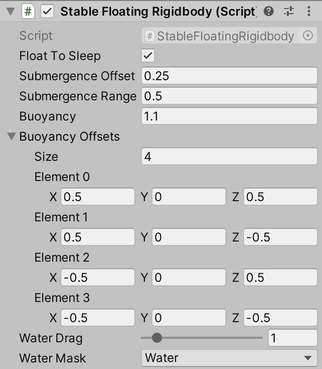 Swimming Catlike Coding Unity Tutorials Movement Pdf Buoyancy Force - Beautiful Colorful Texture - Desktop