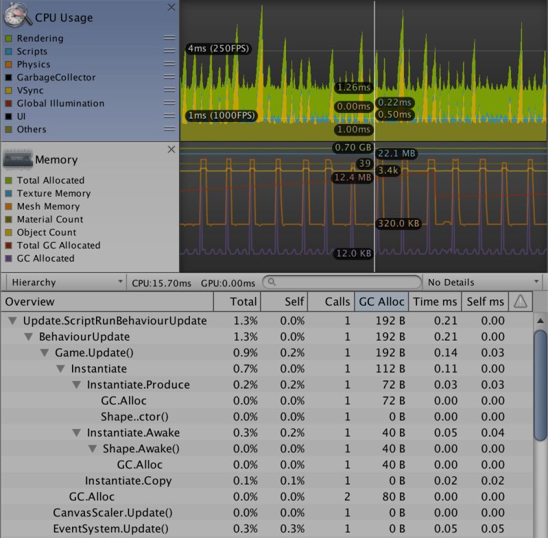 Object Management Reusing Objects R Unity3d - Perfect High Resolution Ocean Designs | Free Download