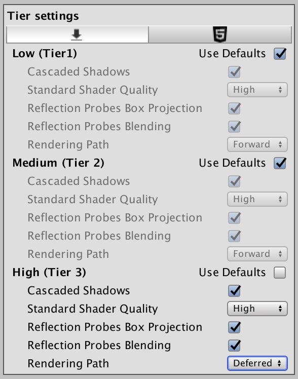 How To Switch To A Different Rendering Api Next Lvl Programming - Mobile Gradient Photos for Desktop