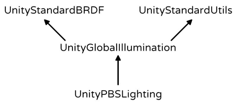 Catlikecoding Rendering 15 Md At Master Wangyanmeego - Vintage Backgrounds - Elegant Retina Collection